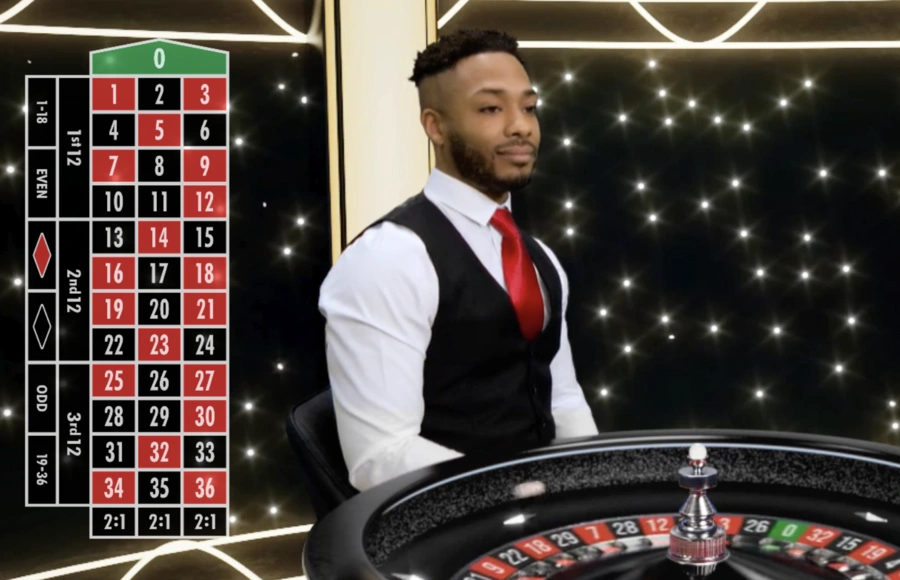 Online Casino
